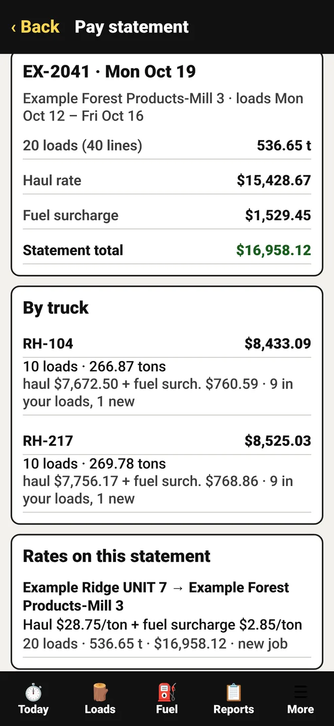 Pay statement import showing totals and a split by truck